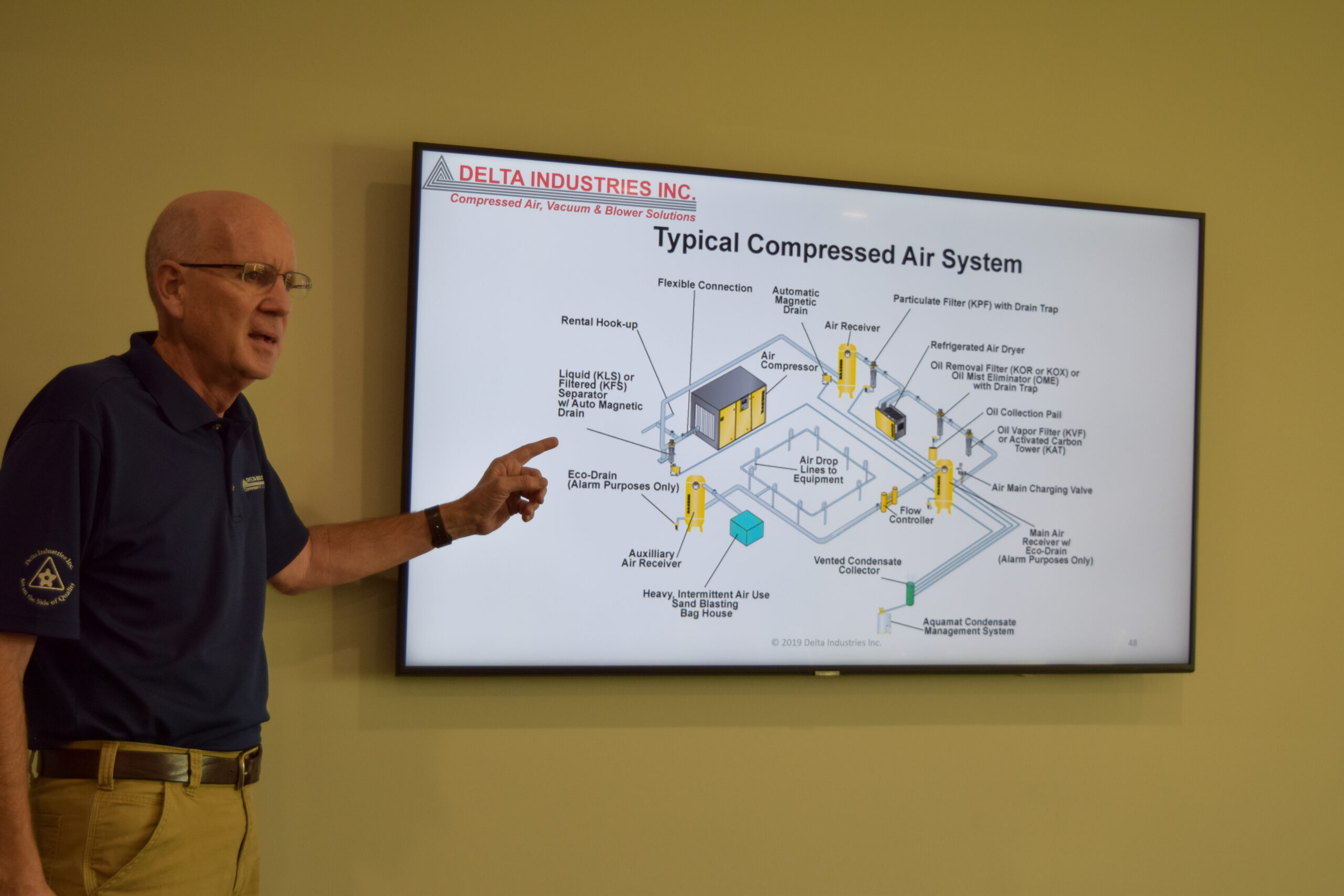 Systems Training & Seminars - Delta Industries Inc.