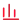 variant=11